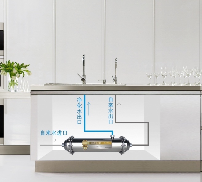 廚房凈水器 廚房凈水器