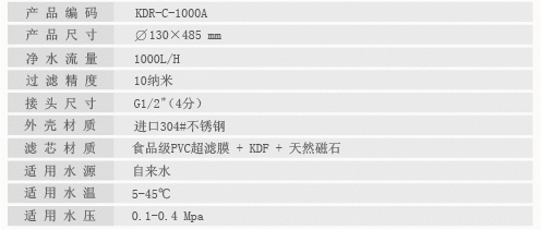凈水器十大品牌 凈水器十大品牌