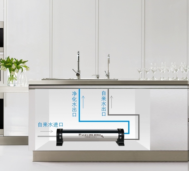 凈水器十大品牌 凈水器十大品牌