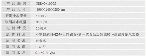 凈水器十大品牌 凈水器十大品牌