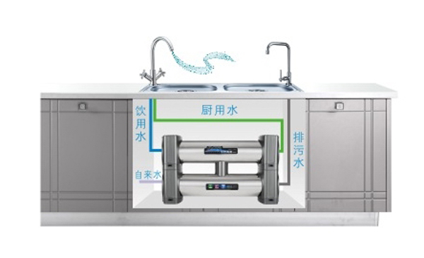 家用凈水器 家用凈水器