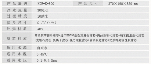 深圳凈水器 深圳凈水器