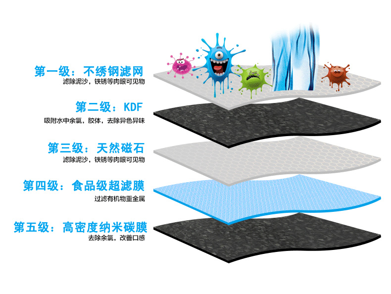 ��ˮ�����˵����xƷ��